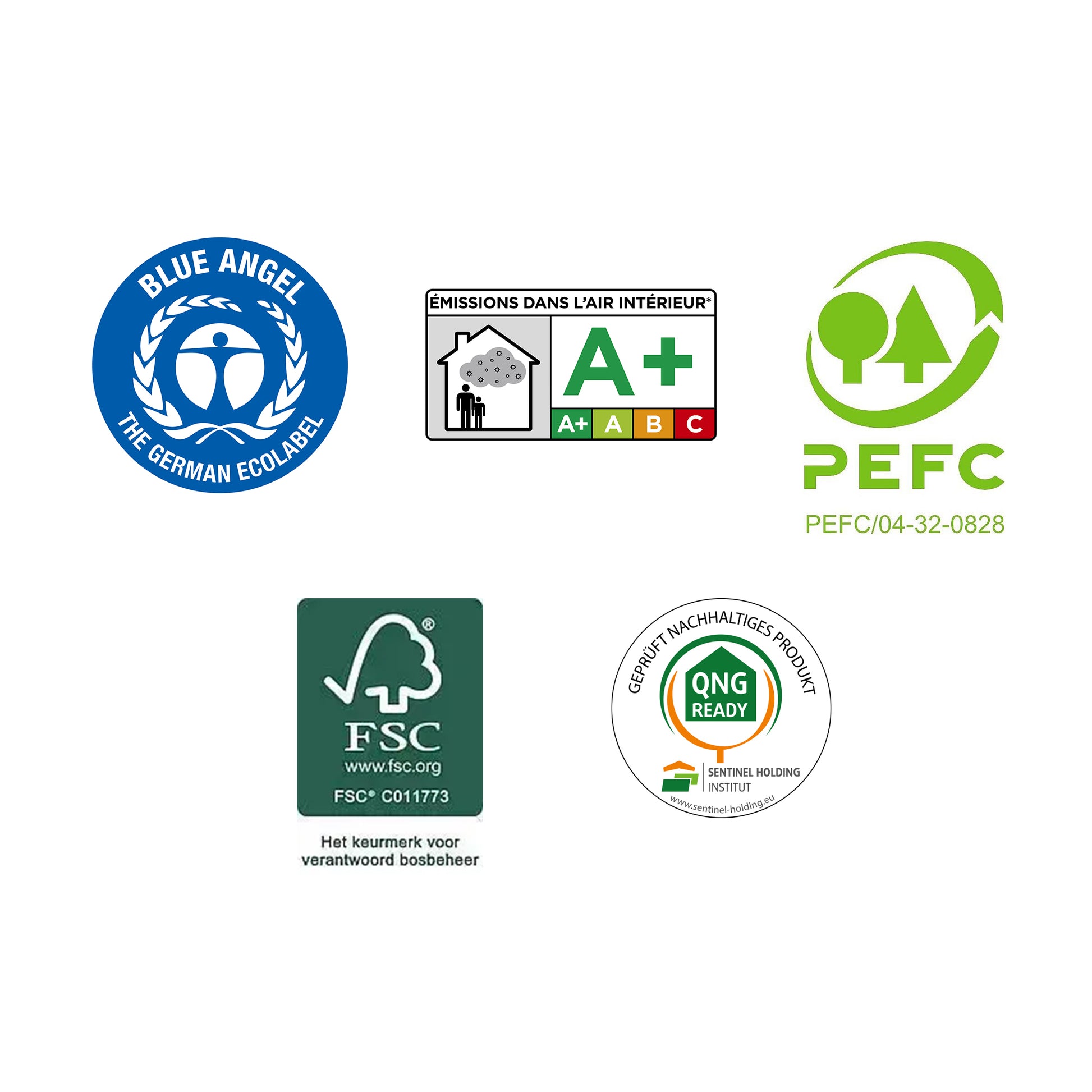 Boring desk certifications